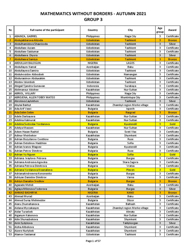 Autumn AgeGroup3 | PDF | Bulgaria | Sports