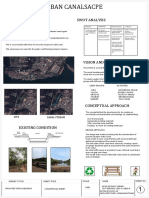 Urban Canalsacpe: - Lavender Canal - ONE TOWN - Swot Analysis