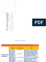 Tercer Corte, Medición y Evaluación Ejercicio III ID 777186 - 192978