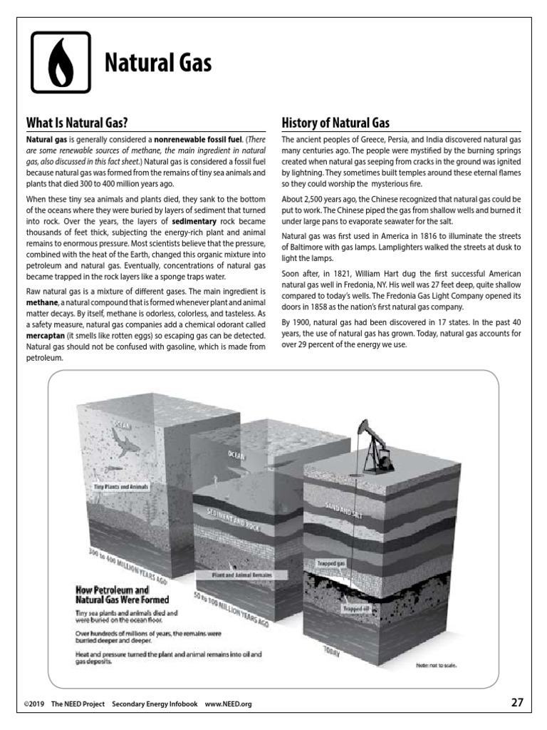 Natural Gas What Is Natural Gas? History of Natural Gas PDF