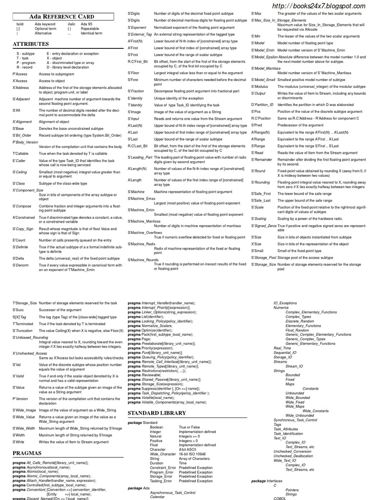 Ada Reference Card | Rounding | C (Programming Language)
