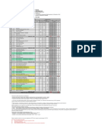 Program Studiów - Prawo Stacjonarne 2021 2022