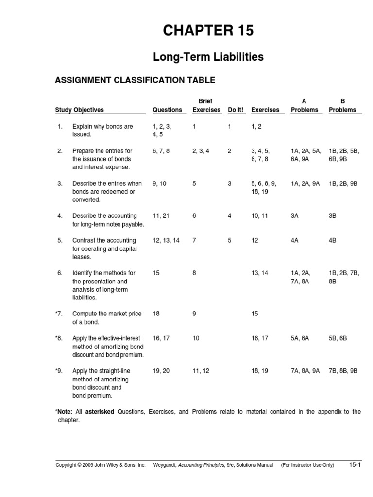 Long-Term Liabilities: Assignment Classification Table | PDF | Lease ...