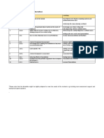 APD 2021-22 Structure