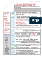 009 Certificats Médicaux. Décès Et Législation. Prélèvements d’Organes Et Législation