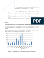 Ciljevi Rada SEMINARSKI