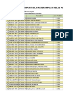 Format Import Nilai Keterampilan Kelas Kelas 8-D