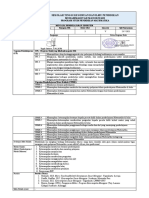 RPS Kemampuan Dasar Mengajar Matematika