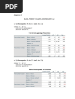 LAMPIRAN 20 Uji Homogenitas