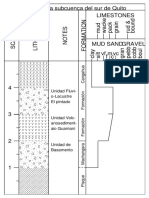 estratigrafia de la subcuena del sur quito