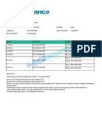 Simulasi Budget-4