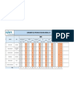 KPI S Enero 2022