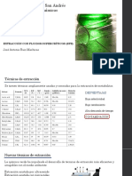 Fluidos Supercríticos