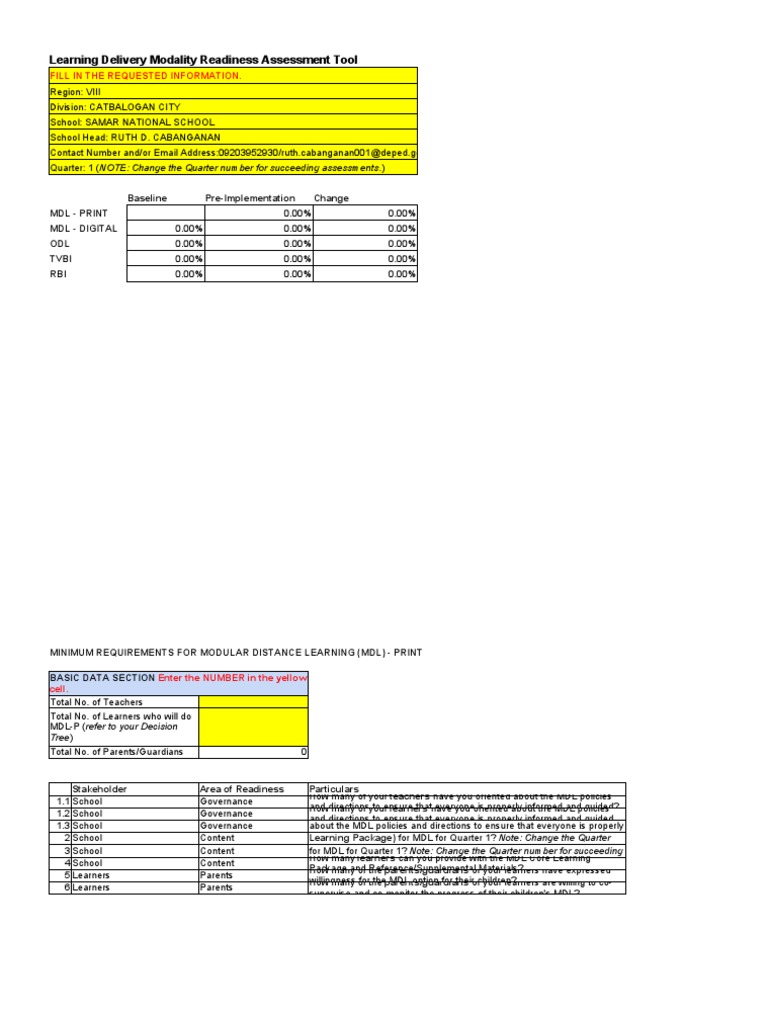 MDL Readiness Assessment Tool | PDF | Learning | Physical Education