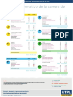 programa_medicina utpl