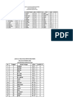 Jadwal PISPK