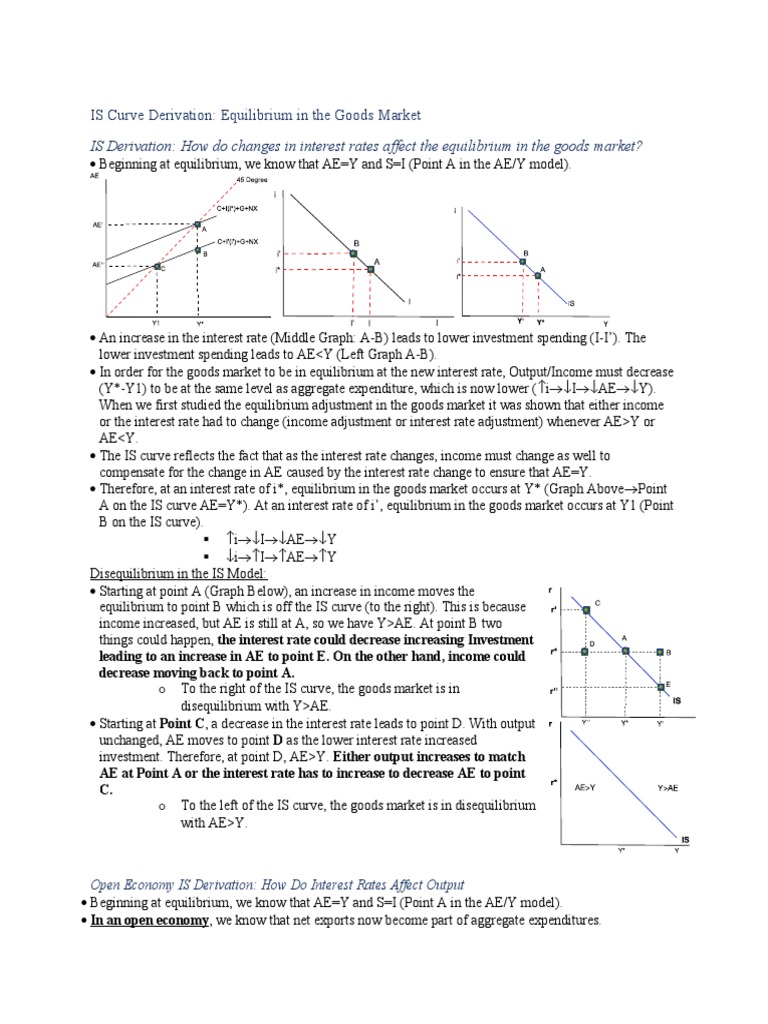 IS Curve Derivation: Interest Rates & Equilibrium | PDF | Economic ...