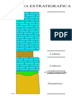 Columna Estratigrafica Practica 1