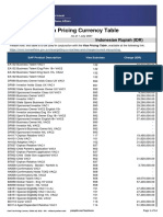 Visa Pricing Currency Table: Indonesian Rupiah (IDR)