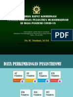 Laporan RAKORNAS Ponpes Muhammadiyah