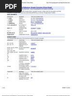 Google Guide Quick Reference Google Calculator (Cheat Sheet)