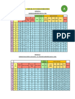 I - Parcial de Teoria de Muestreo