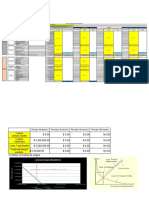 EstructuraCostosMantenimiento