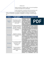 Tarea 2 Cuadro Comparativo