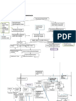PDF Stroke Infark - Compress