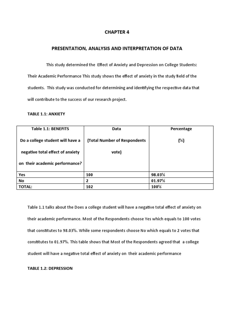 Impact of Anxiety and Depression on Students | PDF | Depression (Mood ...