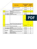 Impact Analysis for - 22A - Template 10JAN2022_new