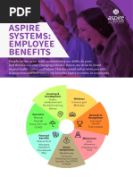 Aspire Systems: Employee Benefits