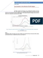 Update On The Dengue Situation in The Western Pacific Region