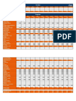 Planilha de Gastos Doméstico (Mensal)