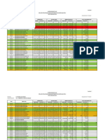 DATA KOMPILASI APBDesa 2020 - 17022021