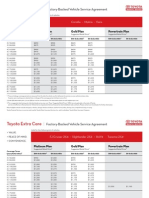 Toyota Extra Care Factory Vehicle Service Plans