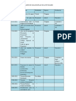 Plan de Actividades UNEARTE en Diálogo.