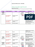 Catch Up Plan Tahun 1sains