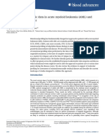 When To Obtain Genomic Data in Acute Myeloid Leukemia (AML) and Which Mutations Matter