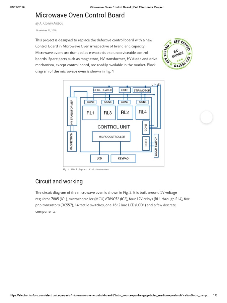 Replacement Microwave Oven Control Board Project A Detailed Guide to