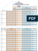 Distribution and Retrieval - Q2