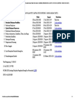 Jadwal PEMBANGUNAN JALAN BTS. KAPUAS HULU - SINTANG - NANGA BADAU (MYC)