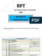 RANCANGAN PENGAJARAN MATEMATIK