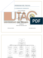 Mapa de Delincuencia