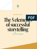 The 5 elements of successful storytelling