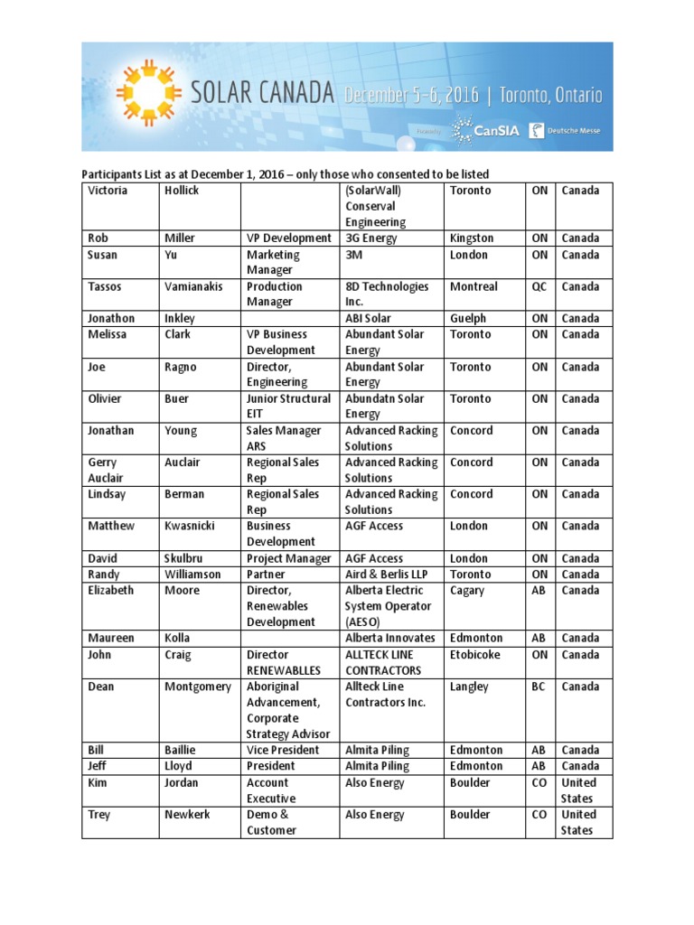 Powerstream Solar & Electric LLC