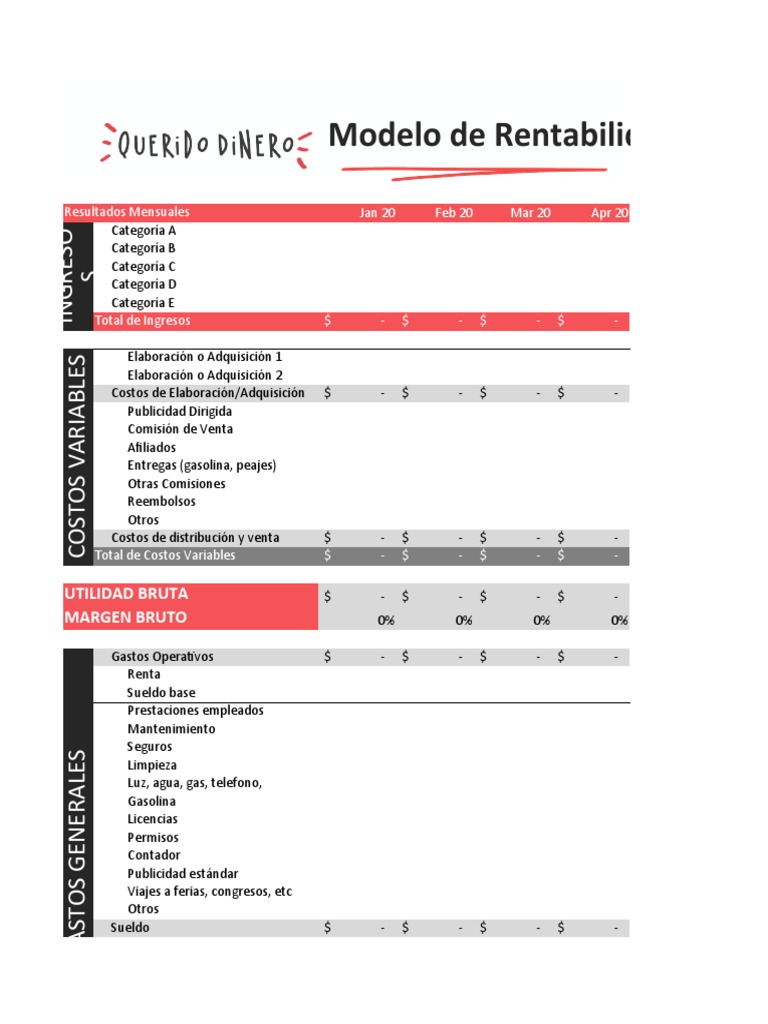 Modelo de Rentabilidad | PDF | Margen bruto | Economias