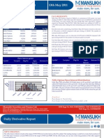 DERIVATIVE REPORT FOR 13 May - MANSUKH INVESTMENT AND TRADING SOLUTIONS