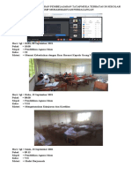 Dokumentasi Laporan Pembelajaran Tatapmuka Terbatas Di Sekolah