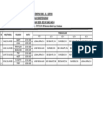 Jadwal Uas MD